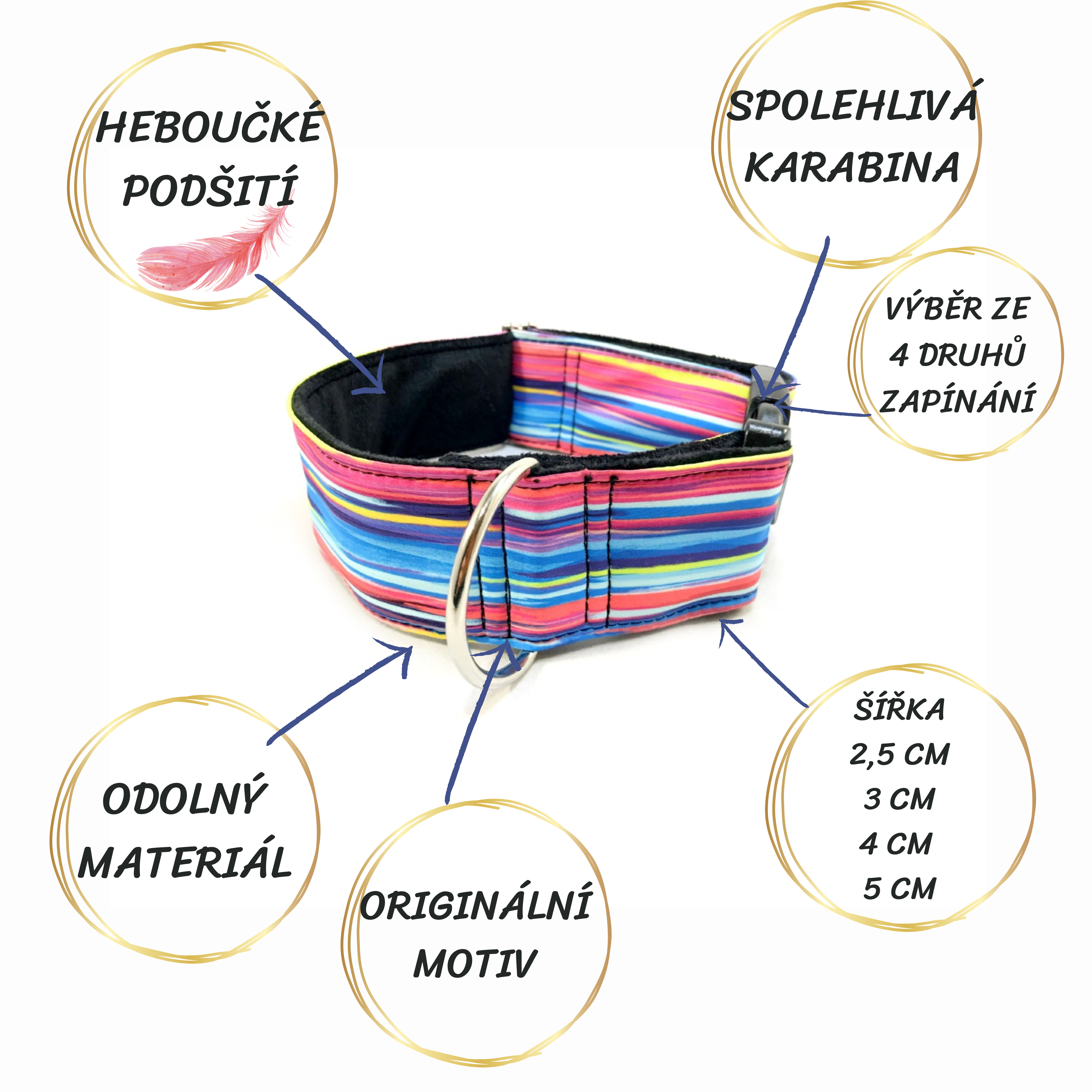 Text odstavce (13)